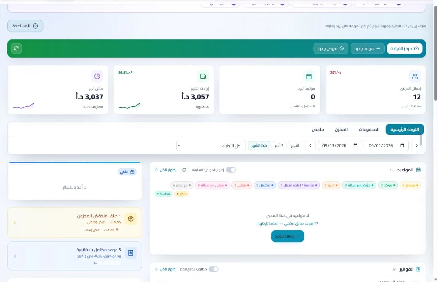 لوحة متابعة العيادة في نظام كلينكس جو لإدارة العيادات — بيانات تدريبية