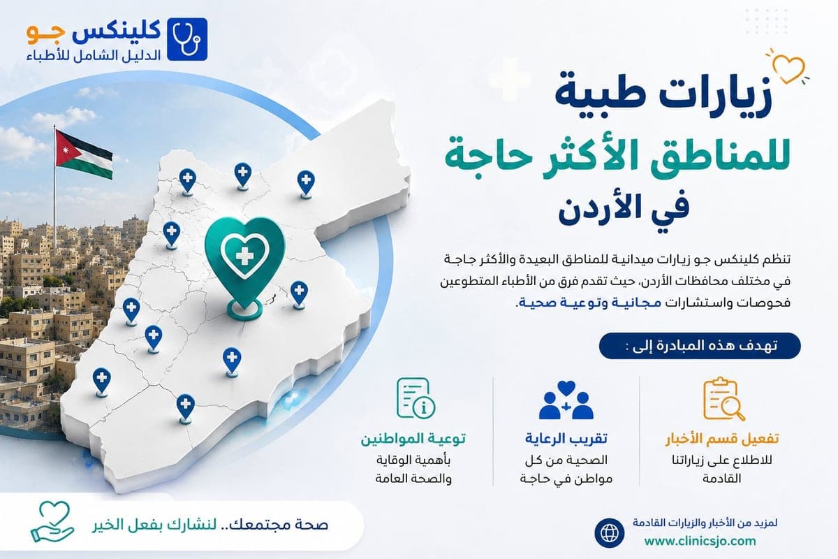 Medical visits to underserved areas in Jordan
