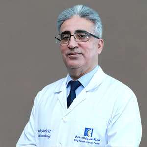 Dr. Hatem Aljabiri — Anesthesia & Intensive Care in Amman